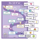 De 10 H’er - Sampak; Piktogrammer + plakat