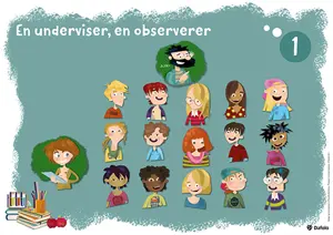 Co-teaching plakater (6 tilgange)