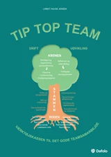 Tip top team
